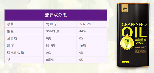 葡萄籽油营养表